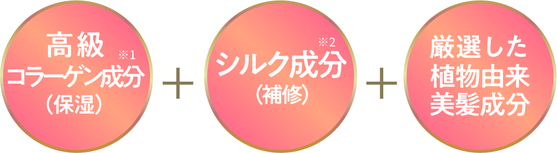 高級コラーゲン成分(保湿)+シルク成分(補修)+厳選した植物由来美髪成分