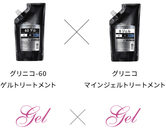 Gelx Gel