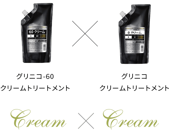 Cream x Cream